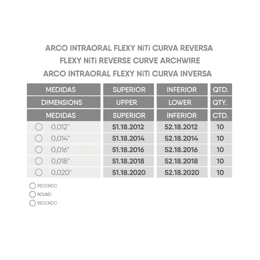 Flexy Niti Reverse Curve Lower Round Arch - Orthometric