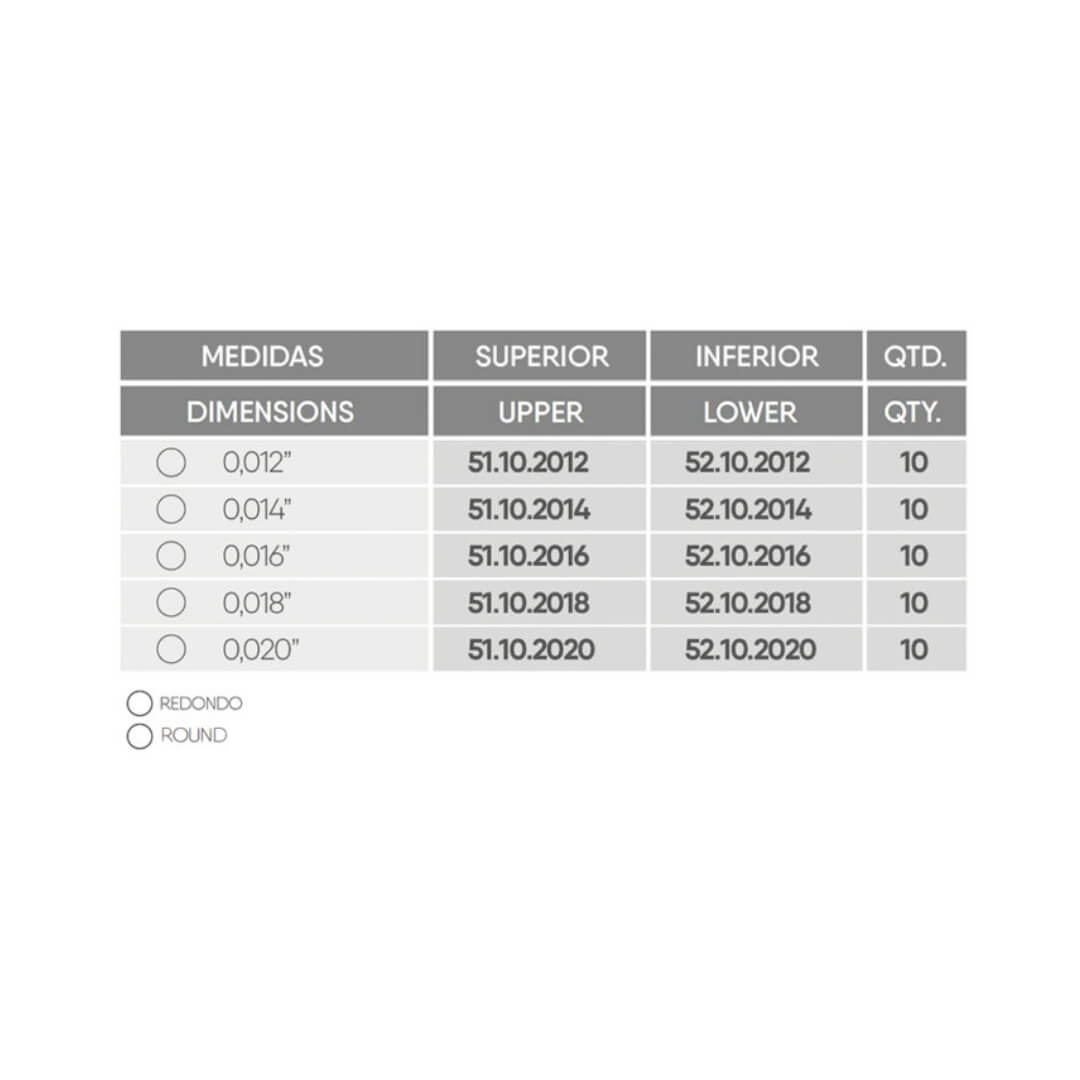 Arco Flexy Niti Super-Elastic Redondo Inferior - Orthometric
