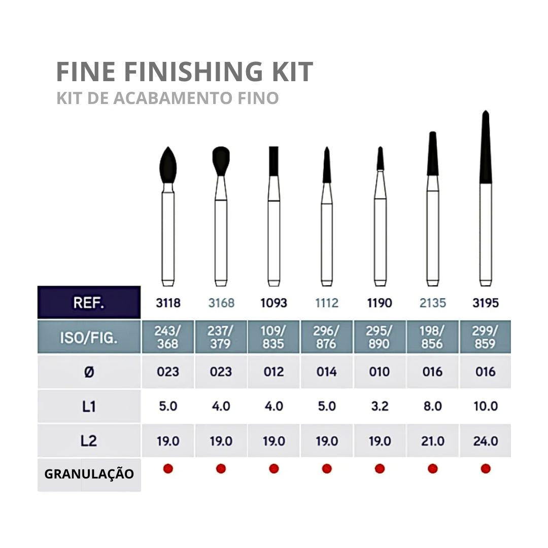 Kit de Pontas Diamantadas Acabamento Grão Fino - Microdont - Dental Access