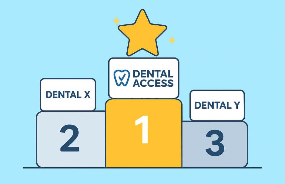 A Melhor Dental para Benefícios Reais