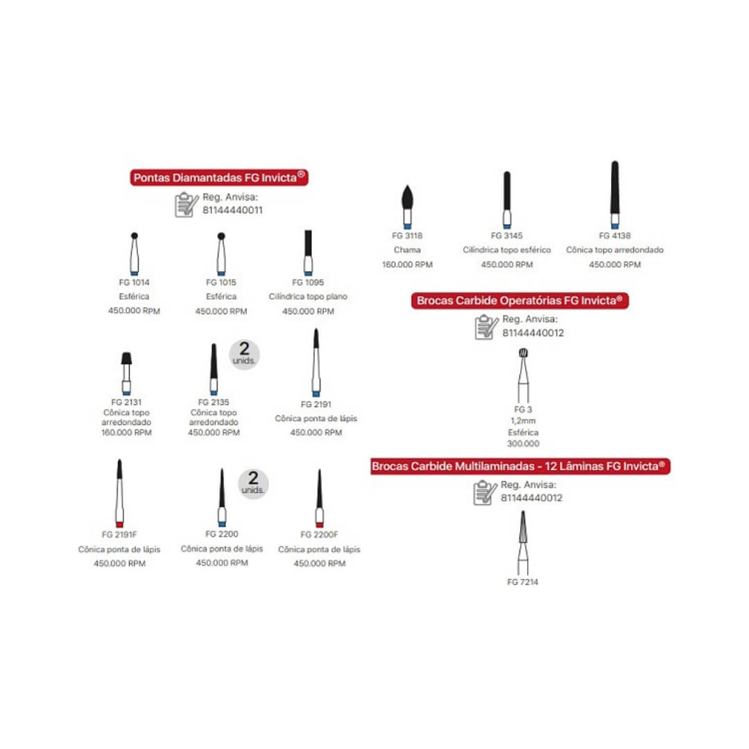 Kit Invicta Prótese Fixa Unifeso RJ - American Burrs - Dental Access
