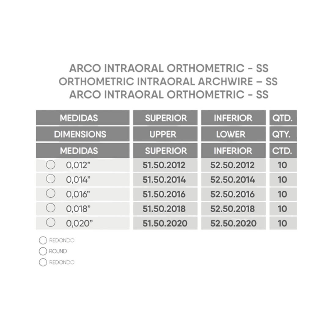 Arco Aço SS Redondo Inferior - Orthometric