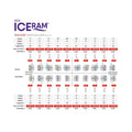 Bráquete Cerâmico Iceram Roth 0,022 - Orthometric - Dental Access