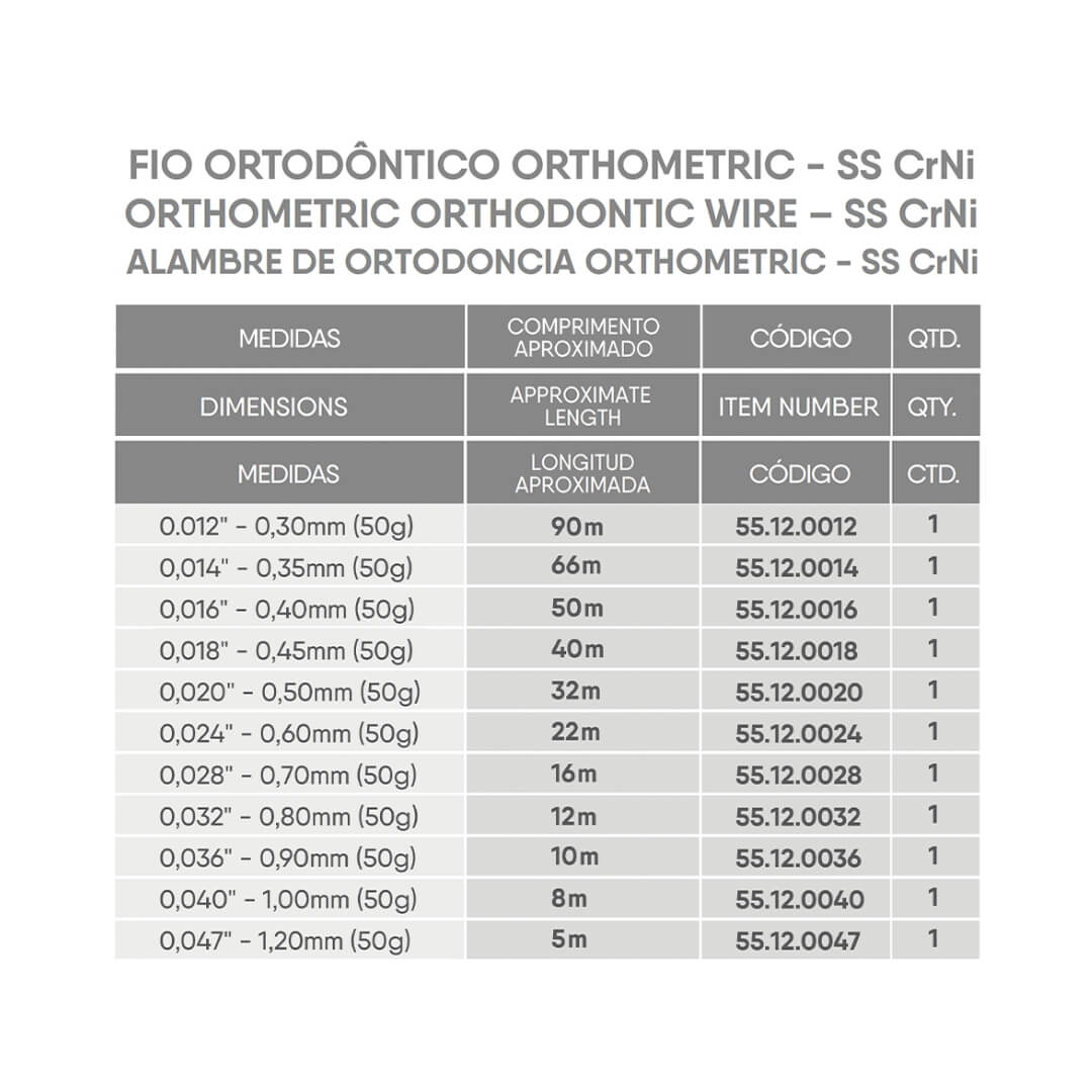 Fio Ortodôntico SS 50G - Orthometric