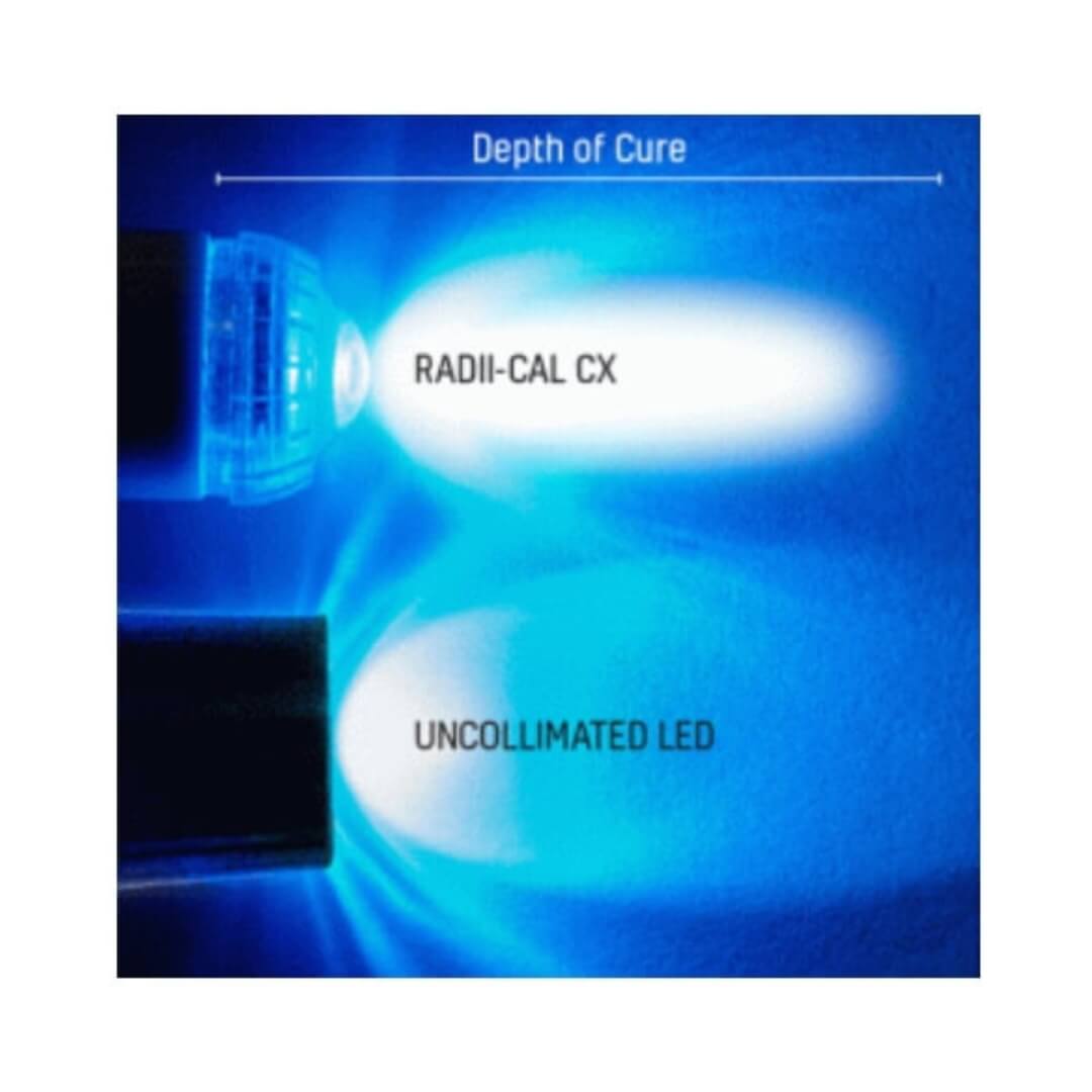 Fotopolimerizador Radii-Cal CX - SDI - Dental Access