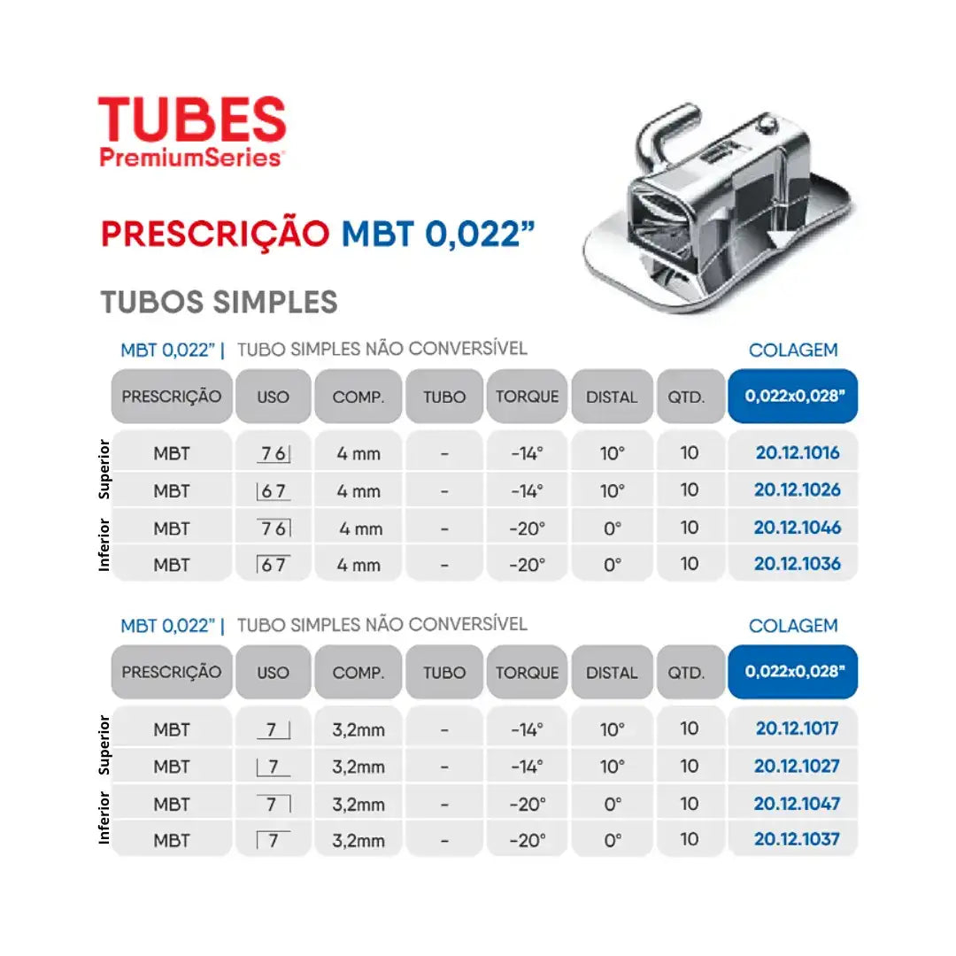 Tubo Premium Series Simples Colagem MBT 0,022 - Orthometric
