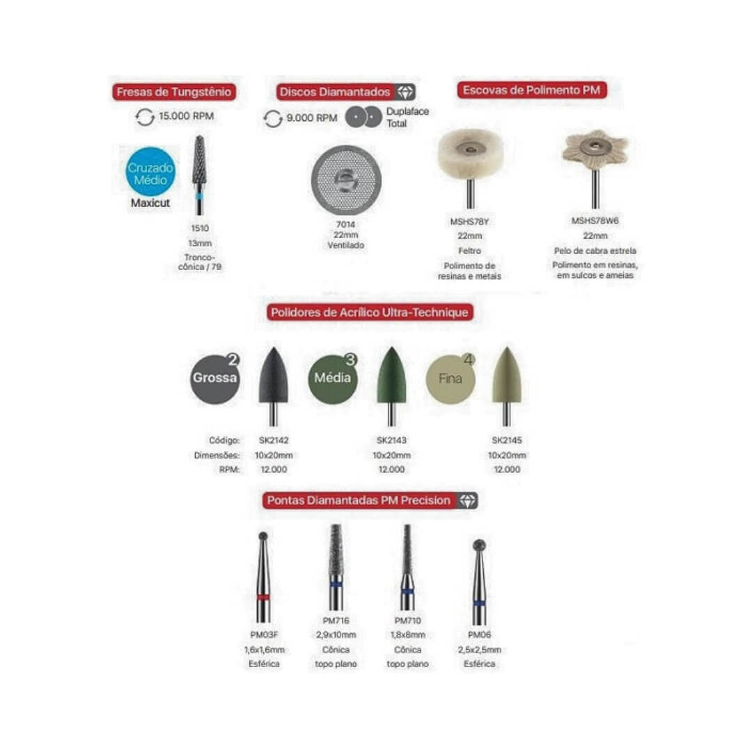 Kit Laboratório Prótese Unifeso RJ - American Burrs - Dental Access