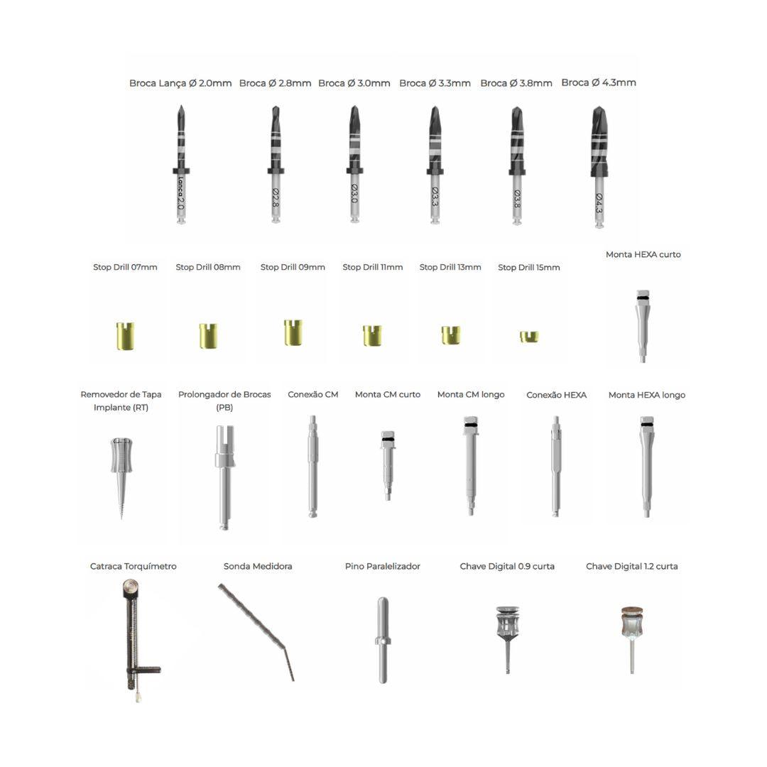 Kit Cirúrgico para Implante - KOPP - Dental Access